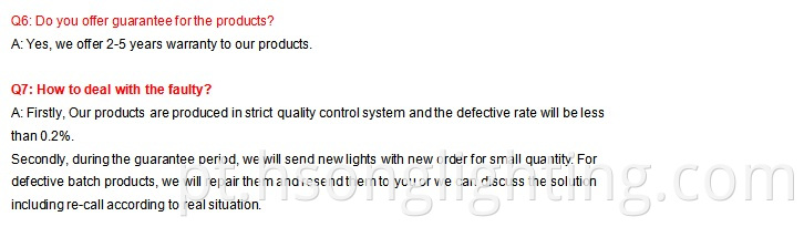 Top Aluminium SMD SMD LED sem acabamento Downlight Robled Downlight 2/4/10/20/30W para iluminação interna